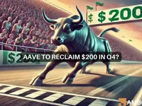 Is $200 next for AAVE in Q4 of 2024? Here’s what you should know! - aave, 2024, sentiment