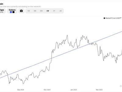 Is $250K Bitcoin Possible This Year? This Research Chief Thinks So - lee, bitcoin, Crypto, one, million, NewsBTC