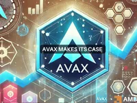 Is AVAX set for a 12% rally? 74% of traders think so because… - set, avax