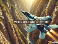 Is Bitcoin’s bottom close by? The next buy opportunity may be… - long, bitcoin