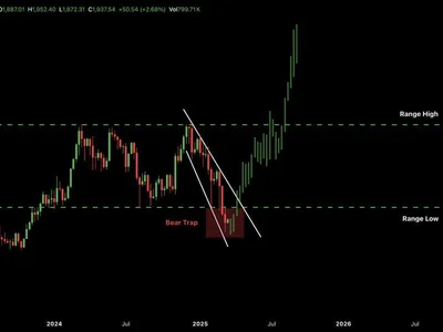 Is Ethereum Breaking Free from the Bear Trap? Analysts Weigh In - bitcoin, Crypto, ethereum, crypto, NewsBTC, second, eth, ath, ted