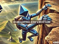 Is Ethereum local bottom in? Options market signals… - eth, local, time