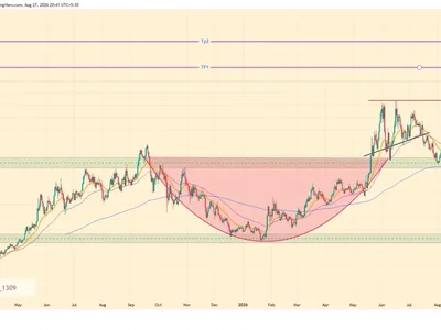 Is HYPE Price Ready for Another Record? Can It Hit $90 Next?