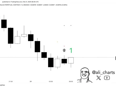 Is It Time To Buy XRP? TD Sequential Says Yes - xrp, xlm, NewsBTC, Crypto