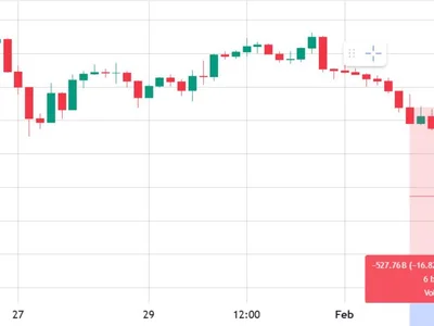 Is the Bitcoin bottom in? BTC derivatives point to limited price downside - Cointelegraph, donald trump, Crypto, solana, xrp, trump, bitcoin