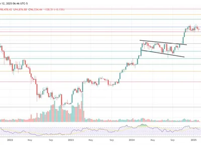 Is The Bitcoin Bull Run Over? Fed Chair Powell Just Killed QE Hopes - qe, bitcoin, zero, kevin, Crypto, NewsBTC