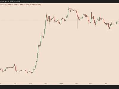 Is XRP price going to crash again? - xrp, near, Crypto, Cointelegraph