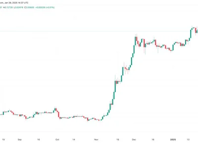 Is XRP price going to crash again? - Cointelegraph, triangle, Crypto, flag, xrp, jan