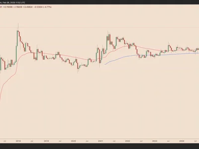 Is XRP price under $3 an opportunity or the rally's end? Analysts weigh in  - donald trump, eth, crypto, bitcoin, Crypto, xrp, Cointelegraph, ethereum, delta