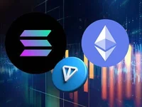 It’s Finally Happening: Solana, Ethereum, and Tron Set to Redefine the Crypto Landscape in This Bull Market - tron, solana, ton, eth, ethereum, set, changenow