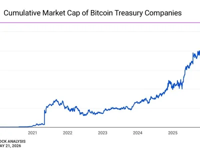Japan-listed Remixpoint sells all ETH, SOL, XRP and DOGE holdings in shift to bitcoin-only crypto strategy