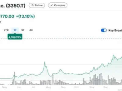 Japanese Companies Are Betting on $BTC, Top Presale Joins the Rush - japan, donald trump, value, NewsBTC, Crypto, bitcoin, btc, apy, eth, one, usdt, trump