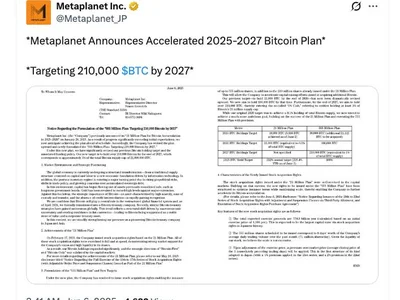 Japan’s ‘Strategy,’ Metaplanet, to buy 91K Bitcoin in next 18 months - bitcoin, million, Crypto, Cointelegraph, japan, btc