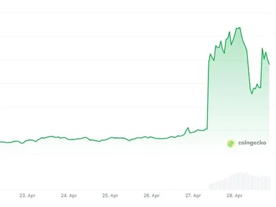 Justin Sun Bets Big On JUST Token – Here’s Why He Sees 100x Potential - sun, ethereum, NewsBTC, tron, bitcoin, jst, one, donald trump, just, trump, usdd, Crypto, token