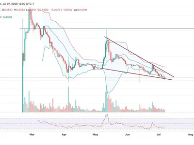 Key Factors Impacting Pi Network Price Today—Here’s What to Expect from the PI Price Rally - pi, Crypto, Coinpedia, token, pi network