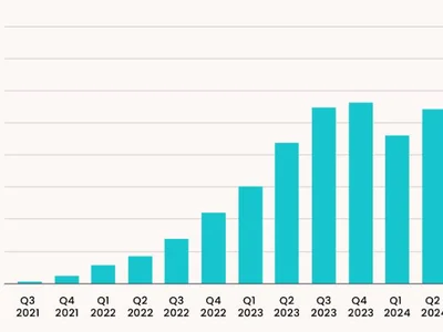 Largest ‘illicit online marketplace’ has grown 51% in 6 months: Elliptic - guarantee, solana, tron, usdh, tether, Cointelegraph, Crypto, stablecoin, ethereum