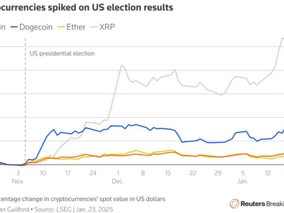 Larry Fink uncomfortably blurs crypto lines - Reuters, wealth, donald trump, Crypto, one, og, fink, trump, Americas, bitcoin, etf