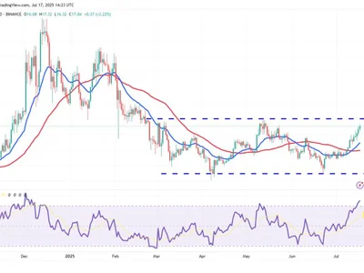 LINK news update: Pro crypto convergence in TradFi and DeFi may start rally to $18 - defi, ondo, link, Cointelegraph, chainlink, Crypto