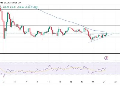 LINK Price Action Turns Cautious As Bearish Pennant Shapes Up - link, chainlink, Crypto, NewsBTC