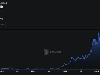 Liquid staking token launches on Solana with support from Coinbase, Kraken, Galaxy - eth, galaxy, ethereum, han, Cointelegraph, jito, liquid, solana, 2024, Crypto