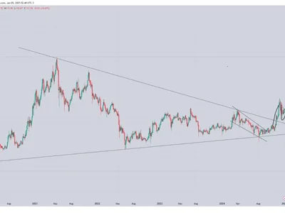 Litecoin Comeback: LTC Breaks Free And Guns For $400 - litecoin, Crypto, ltc, NewsBTC