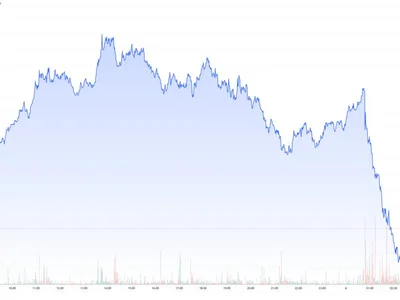 Litecoin Down 5% After SEC Delays ETF Filing Over Fraud Concerns - litecoin, sec, ltc, Beincrypto, etf, Crypto, ETFs