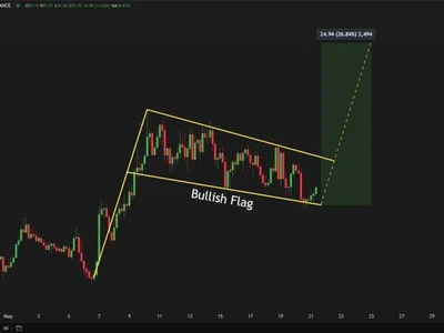Litecoin Eyes $117.50 As Price Rebounds From Key Support – Analyst - bitcoin, NewsBTC, april, Crypto, ltc, litecoin
