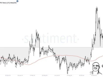 Litecoin Holds Bullish Outlook As the MVRV Ratio Signals Strength – Analyst - Crypto, NewsBTC, ltc, bitcoin, litecoin