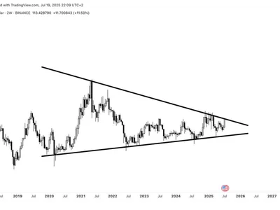 Litecoin Price Crosses $110 Level After 20% Rally — What’s Next For LTC? - Crypto, NewsBTC, triangle, litecoin, ltc