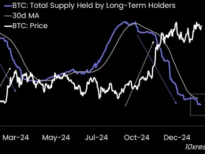 Long-Term Bitcoin Holders Are Spending Their BTC, A Bullish Signal, Analysts Say - btc, 2024, bitcoin, CoinDesk, long, Crypto, term