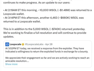Loopscale recovers $2.8M after weekend DeFi hack and bounty talks - eth, Cointelegraph, Crypto, usdc, million, april, ethereum, solana