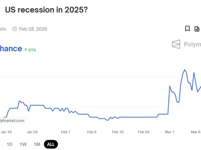 Lutnick Plays Down Recession Fears as BTC Lingers in 80K Range - may, growth, doge, CoinDesk, one, trump, america, solana, Crypto, xrp, donald trump, dogecoin, cardano