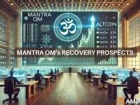 Mantra OM pumps 15% in 24 hours: Will the uptrend continue? - om, mantra