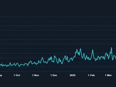 MapleStory revives Avalanche, tops 1M daily transactions twice in a week - avalanche, early, bitcoin, Crypto, avax, Cointelegraph