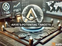 Mapping AAVE’s future: Price drop now, $179 later? - aave