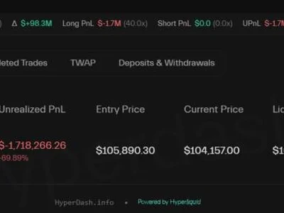Market Moves Target James Wynn’s New $100 Million Bitcoin Position - Beincrypto, wynn, Crypto, million, bitcoin