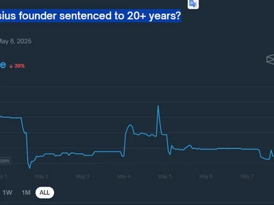 Mashinsky’s 12-year sentence sets tone of enforcement in Trump era - alex, Cointelegraph, three, second, one, donald trump, changpeng zhao, bitcoin, Crypto, bitmex, crypto, trump