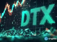 Massive BTC price surge drives alts to new highs; DOGE, DTX lead rally - btc, dogecoin, bitcoin, dtx, doge, surge