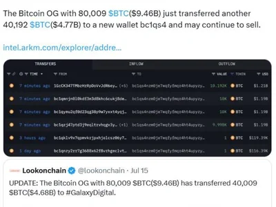Massive OG Bitcoin whale shifts another $4.7B of BTC to new wallet - six, Cointelegraph, satoshi, btc, bitcoin, Crypto, whale, time, satoshi nakamoto