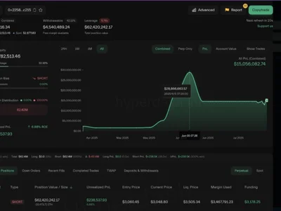Massive Whale Profits $15 MillionâNow Betting Big On Ethereum To Crash - wynn, may, ethereum, Crypto, bitcoin, meta, whale, million, eth, NewsBTC