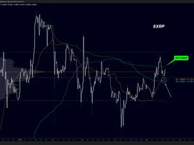 Massive XRP Selling Pressure Is Stalling Price Action, Analyst Warns - bitcoin, high, xrp, dom, Crypto, NewsBTC, ath, btc