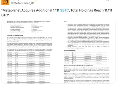  Metaplanet adds 1,111 Bitcoin, approaches Tesla’s BTC holdings  - Crypto, japan, net, btc, Cointelegraph, bitcoin