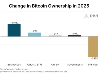 Metaplanet Issues $15 Million in Bonds to Accelerate Bitcoin Acquisitions - bitcoin, btc, Crypto, million, Beincrypto