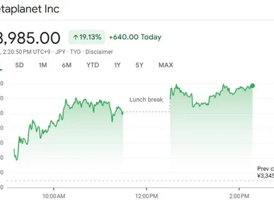 Metaplanet stock jumps 19% as it buys the dip with 497 Bitcoin purchase - japan, donald trump, asia, second, bitcoin, Crypto, Cointelegraph