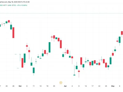 Metaplanet’s Stock Hits 3-Month High After $104 Million Bitcoin Purchase - million, btc, zero, Beincrypto, Crypto, bitcoin