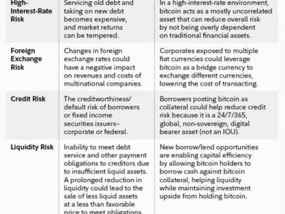 Meta’s Bitcoin rejection means Big Tech is still skeptical - bitcoin, america, meta, Crypto, korea, Cointelegraph