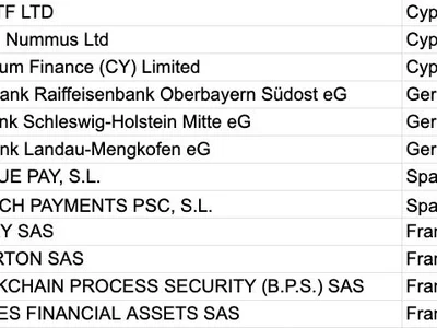 MiCA list expands with 12 companies in fourth post-deadline update