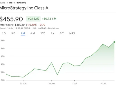 Michael Saylor’s Strategy hits record market cap amid Bitcoin surge - may, bitcoin, Crypto, one, mstr, Cointelegraph