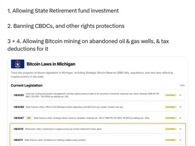 Michigan lawmakers file 4 crypto bills on retiree funds, CBDCs, mining  - four, Cointelegraph, second, bitcoin, house, Crypto, cbdc, crypto, state