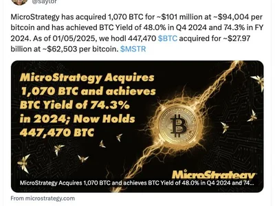 MicroStrategy kicks off 2025 with 1,070 Bitcoin purchase announcement - donald trump, bitcoin, btc, Cointelegraph, Crypto